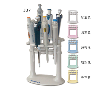 SOCOREX 移液器支架