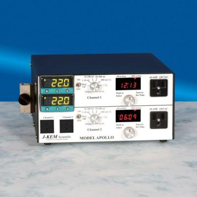 J-KEM Model Apollo多通道控制器